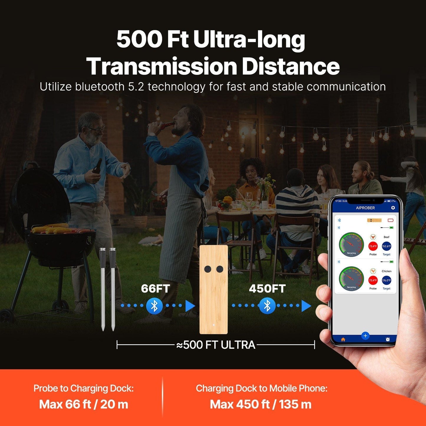 UCBBQ Premium Wireless Smart Thermometer by VEVOR - Uncle Clarence BBQ