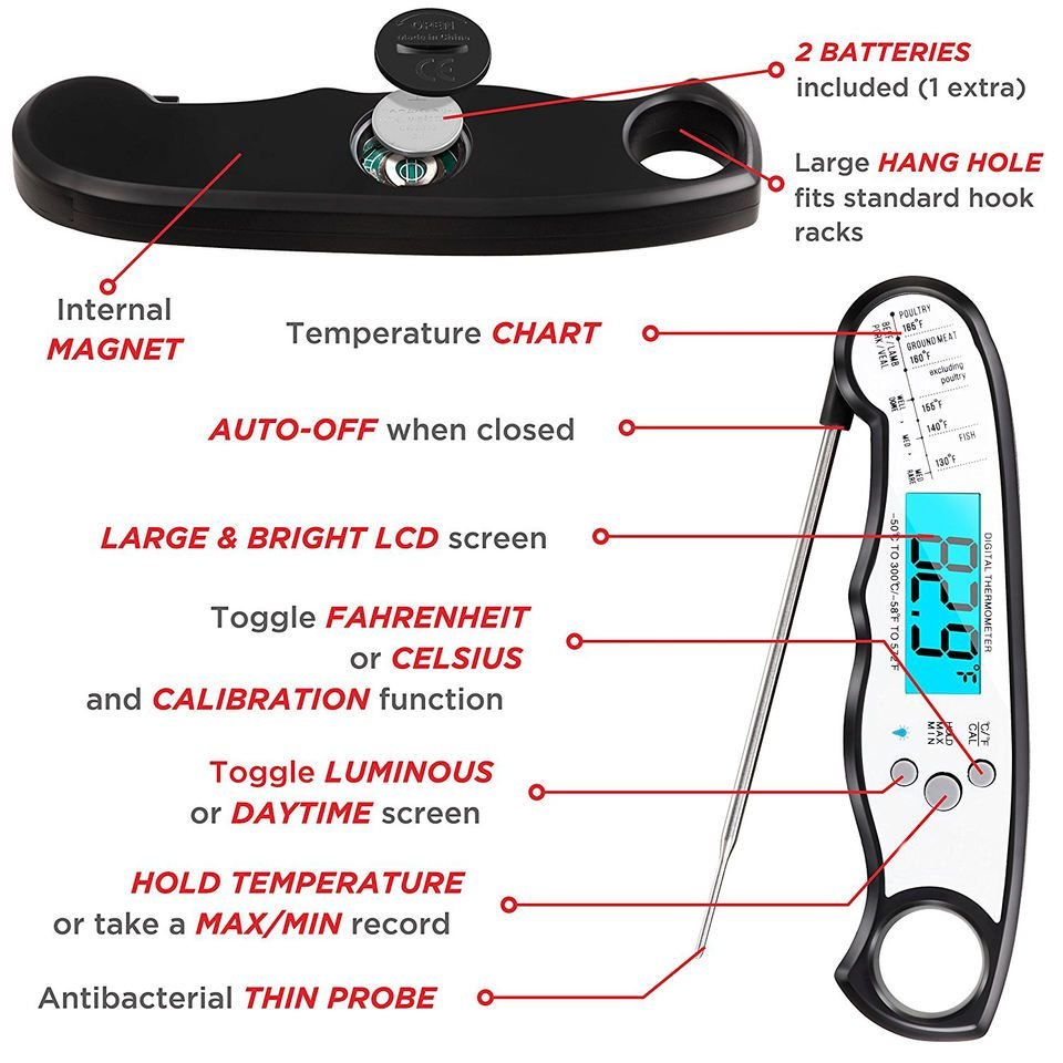 UCBBQ Quick - Read LED Meat Thermometer - Uncle Clarence BBQ